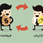 فروش و بازاریابی